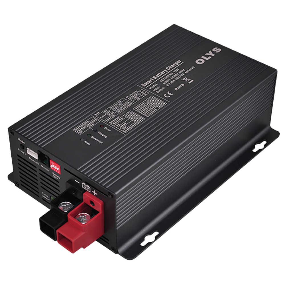 ac 1230pro.png ac 1230pro.png