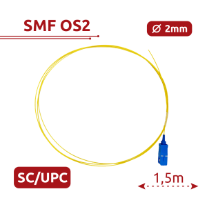 sf sc upc os2 0015m d20 y.png