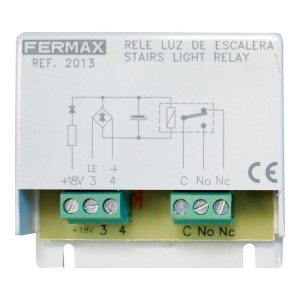 fermax 2013